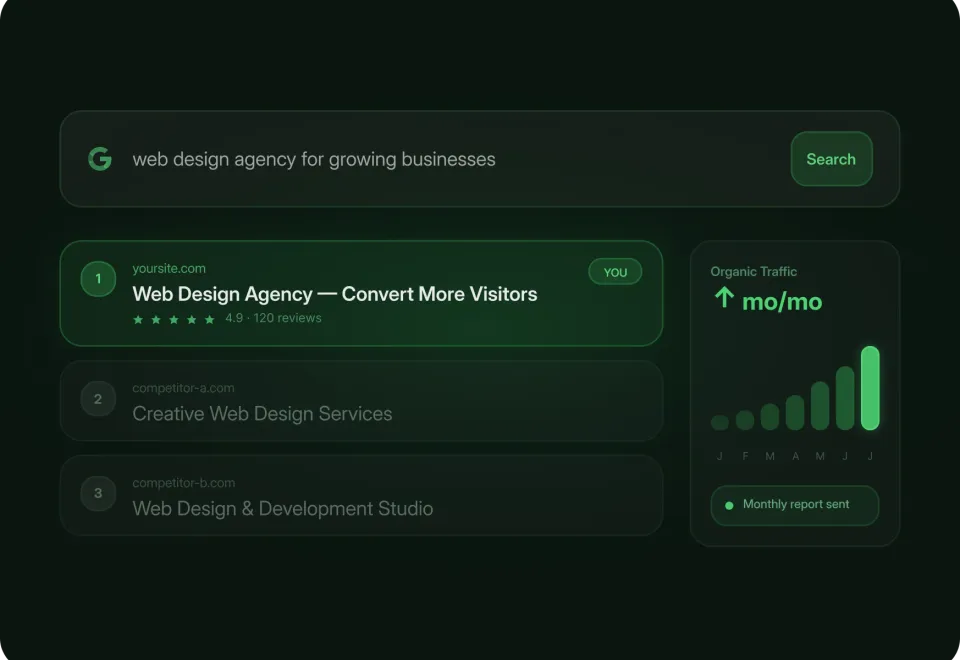 Google search results with a local web design agency ranked first and rising organic traffic