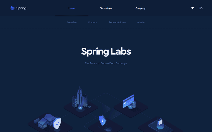 Spring Labs: Monochromatic Excellence
Fintech Best Websites